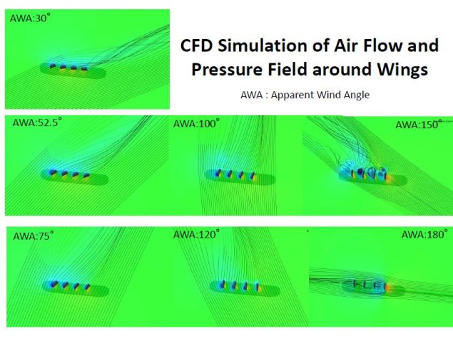 ta_ploia_tou_mellontos_exoun_pania__