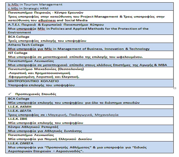 upotrofia_nautiliaka-