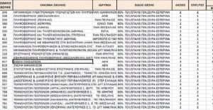 vaseis_emporikou_nautikou1