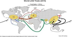 world_lng_trade_