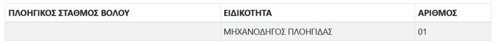 Ζητούνται πλοηγοί στον Πλοηγικό Σταθμό Βόλου