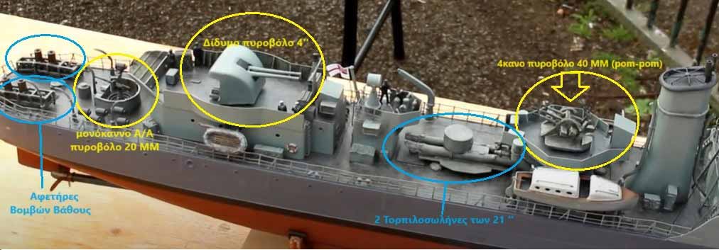 Δίοπος Αντώνης Αντωνίου: ο 19χρονος ήρωας του αντιτορπιλικού ΑΔΡΙΑΣ