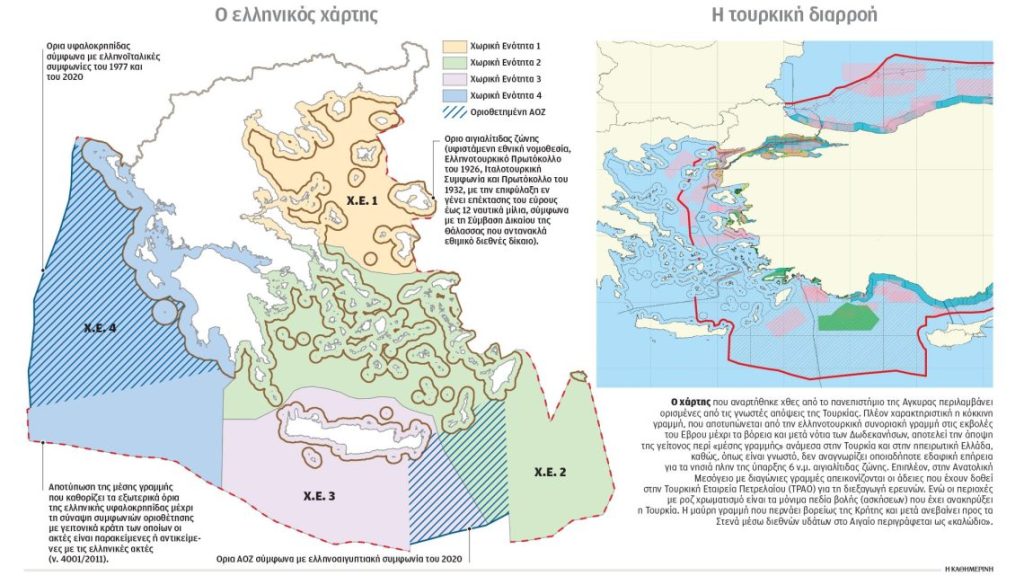 Ο Ελληνικός Θαλάσσιος Χωροταξικός Σχεδιασμός & οι επόμενες ενέργειες για κατοχύρωση των Εθνικών Συμφερόντων μας