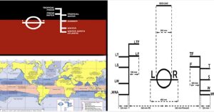 grammi-fortosis-ploiwn