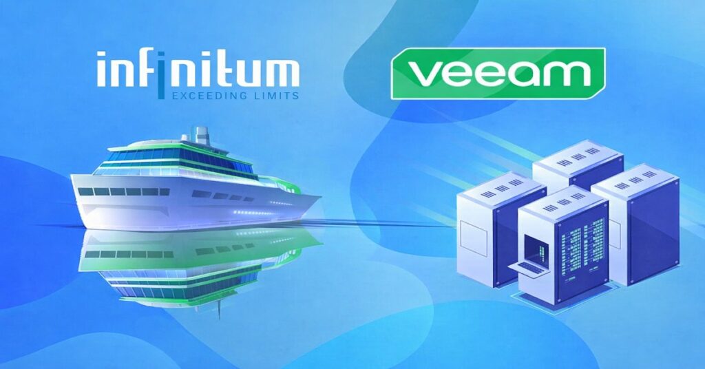 Κεντρική διαχείριση Backup με το Veeam Cloud Connect for the Enterprise, από την Infinitum