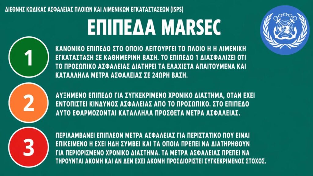 Τι είναι το Σχέδιο Ασφάλειας Πλοίου (Ship Security Plan) 