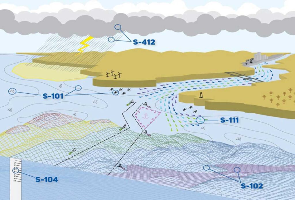 Η ναυτιλία περνά στη νέα εποχή των χαρτών S-100: Τι αλλάζει και γιατί οι αξιωματικοί γέφυρας πρέπει να είναι έτοιμοι