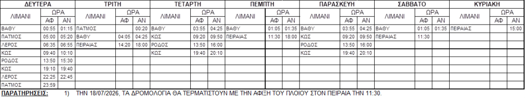Γραμμή Σάμου: Παράταση στα δρομολόγια του «Smyrna Di Levante» – Από τις 12 Ιουλίου και τα «Λευκά Όρη»
